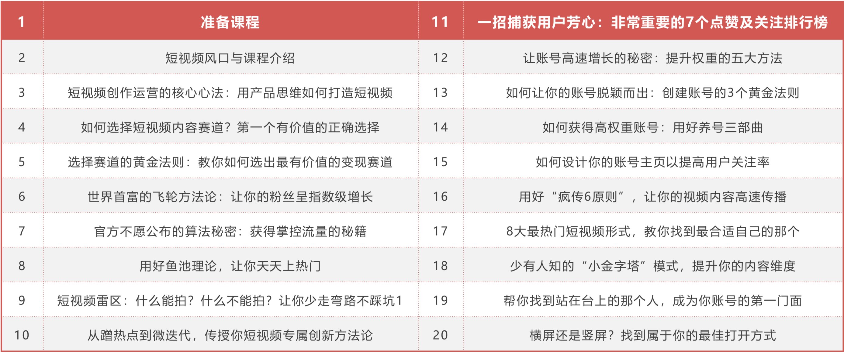 屏幕快照 2020-06-16 下午5.58.51.png